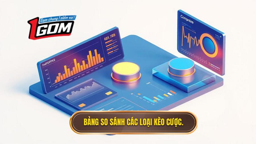 Bảng so sánh các loại kèo phổ biến và cách tiếp cận