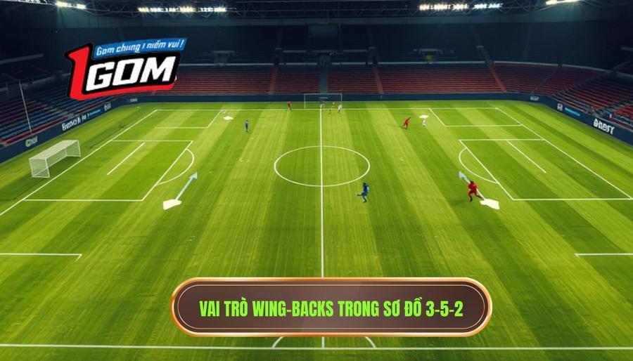 3. Vai trò Wing-backs trong sơ đồ 3-5-2